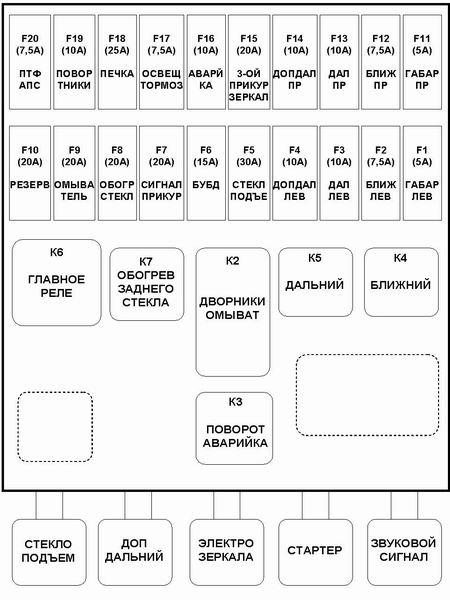 где находится реле стартера нива шевроле