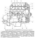 Правая сторона двигателя ЗМЗ-40524.10 Евро-3
