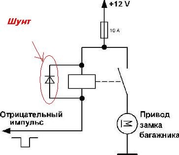 Установка Старлайн А93 своими руками изображение 1