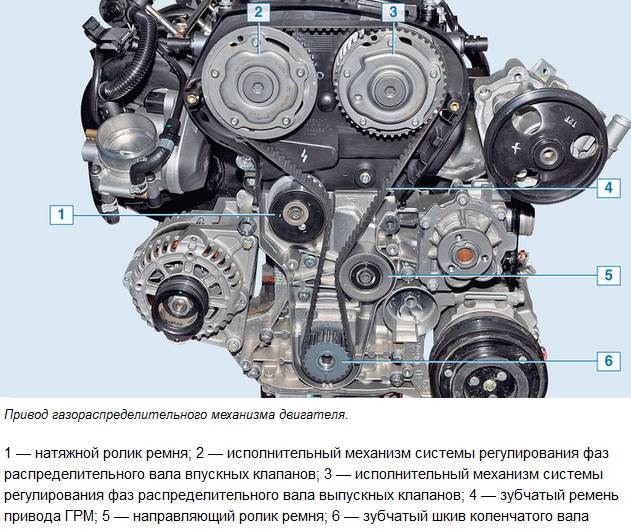 chevrolet_aveo-shema-remnya-grm-1.4