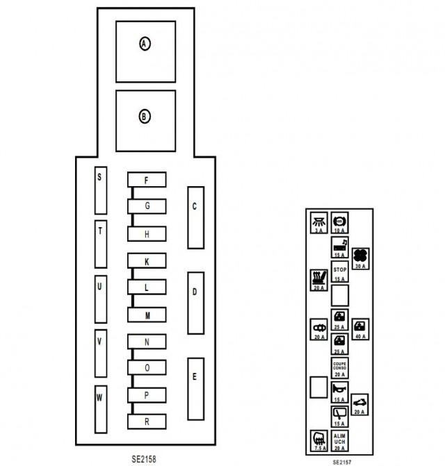 Схема БП в автомобиле Рено Меган 2, установленного в салоне