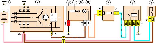 Схема проводки генератора 2121