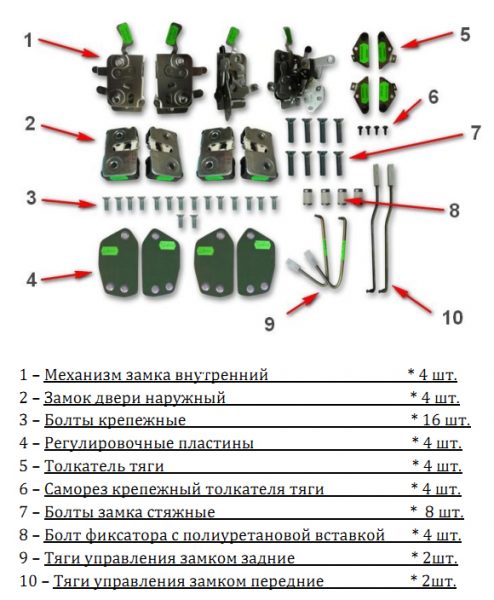 Комплект бесшумных замков