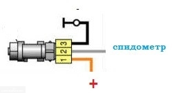 Расположение контактов датчика скорости