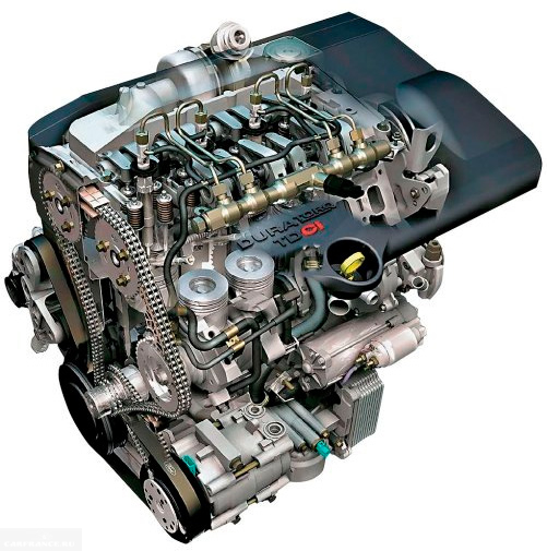 Двигатель дизельный двухлитровый для Форд Фокус 2