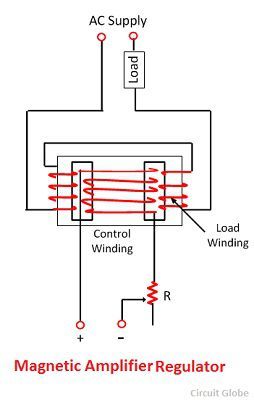 simplest-magnetic-amplifier-circuit