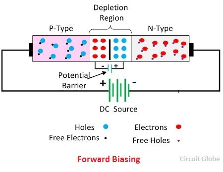 forward-biasing-circuit