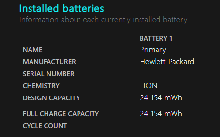 Battery Report для проверки износа аккумулятора ноутбука