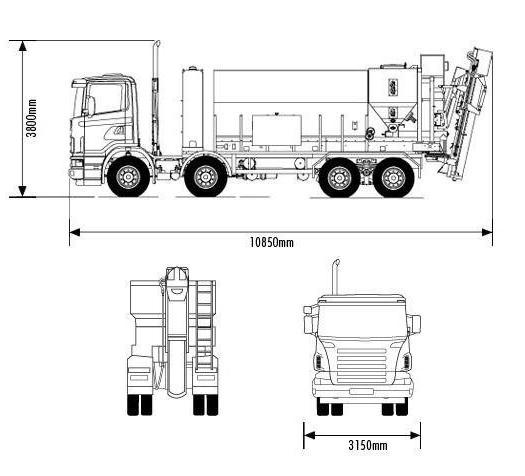 ширина грузового автомобиля