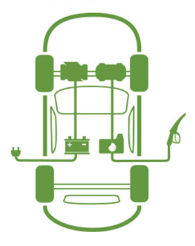Схема работы плагин-гибридного автомобиля (Plug-in Hybrid)