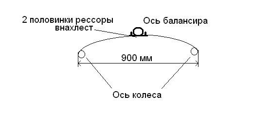 Гусеничный вездеход «Лунтик»