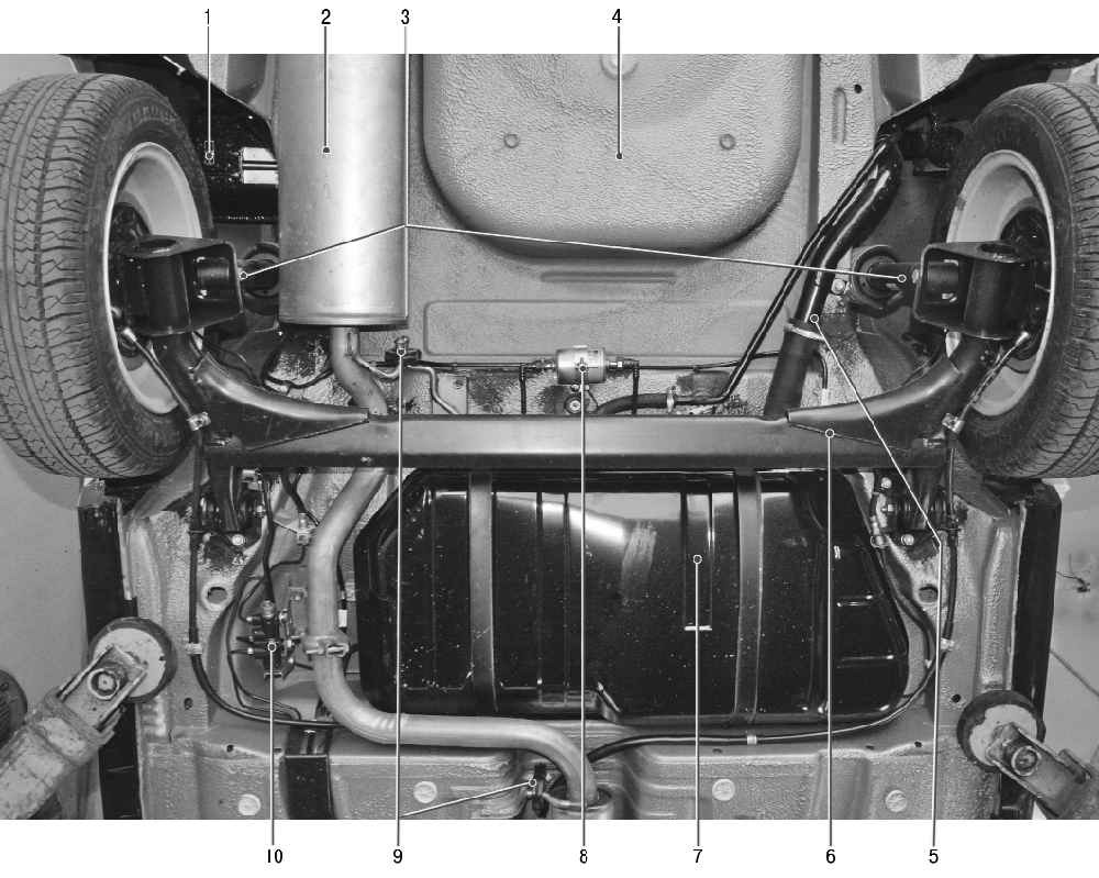 Расположение основных узлов агрегатов автомобиля (вид снизу сзади)