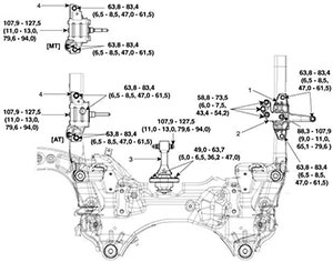 Крышка двигателя Kia CEED с 2018 года