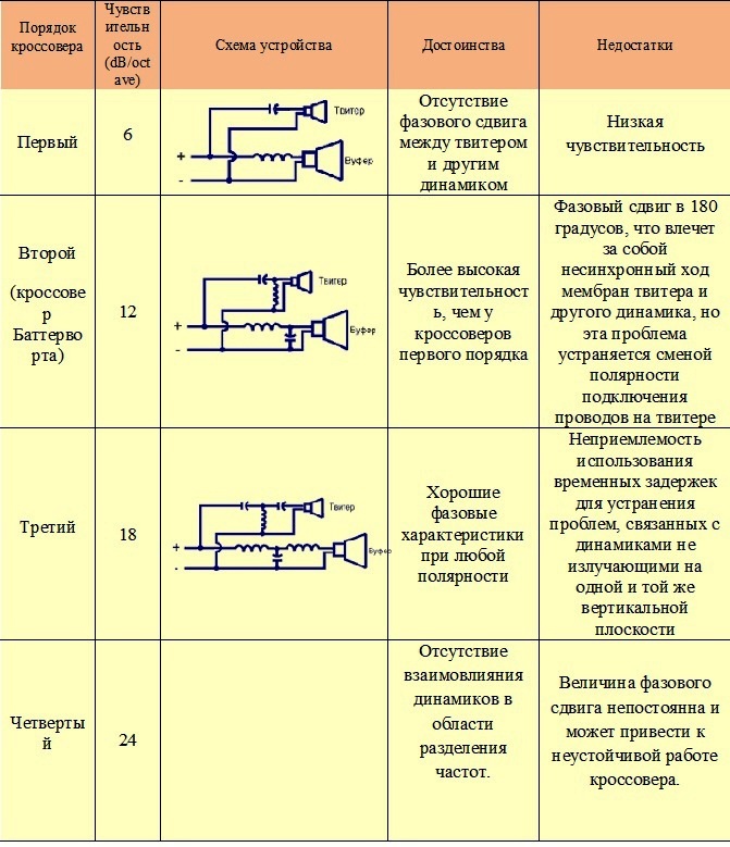 Таблица.jpg