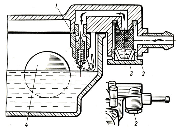 Поплавковая камера карбюратора