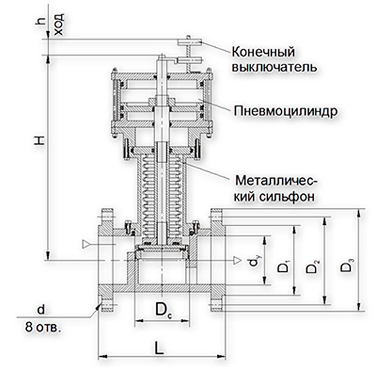 Седельный клапан