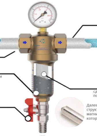 Фильтр грубой очистки воды: виды, тонкости выбора и монтаж