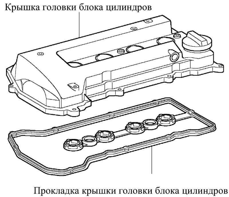 Крышка ГБЦ