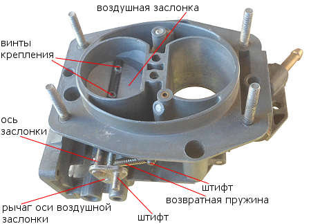 установка воздушной заслонки