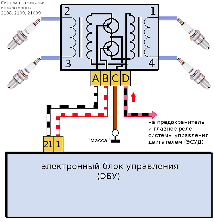 схема системы зажигания инжекторного двигателя