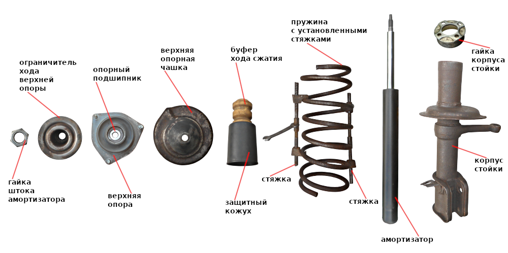 детали передней стойки в порядке разборки