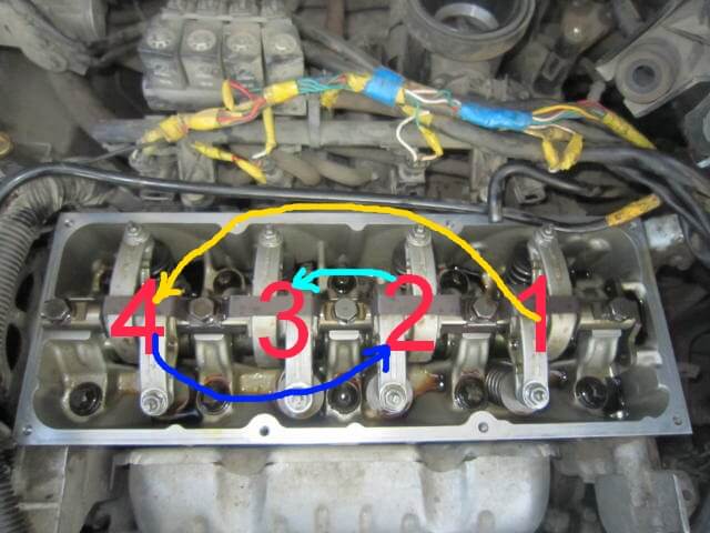 The sequence of adjusting the valves Советы по регулировки клапанов