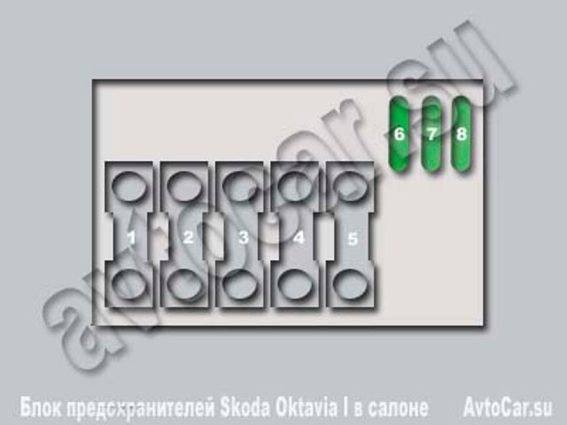 Блок предохранителей/перемычек расположенный в моторном отсеке Skoda Octavia до 2001 года