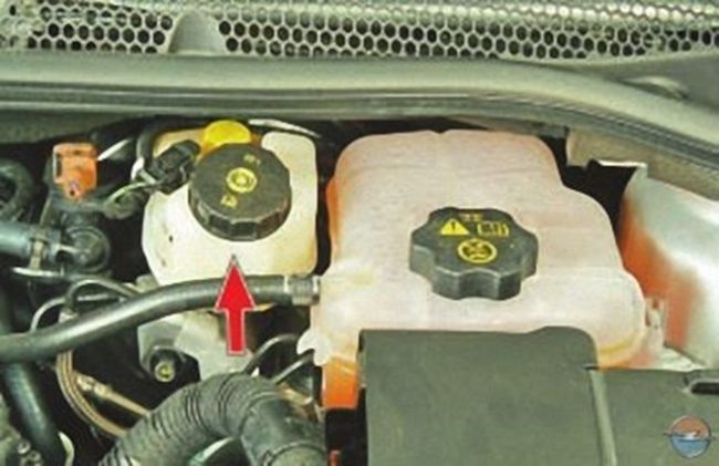 Тормозная жидкость на в Opel Astra h